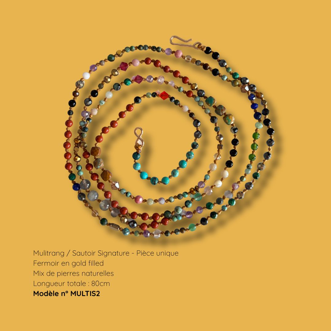 Multirang Signature